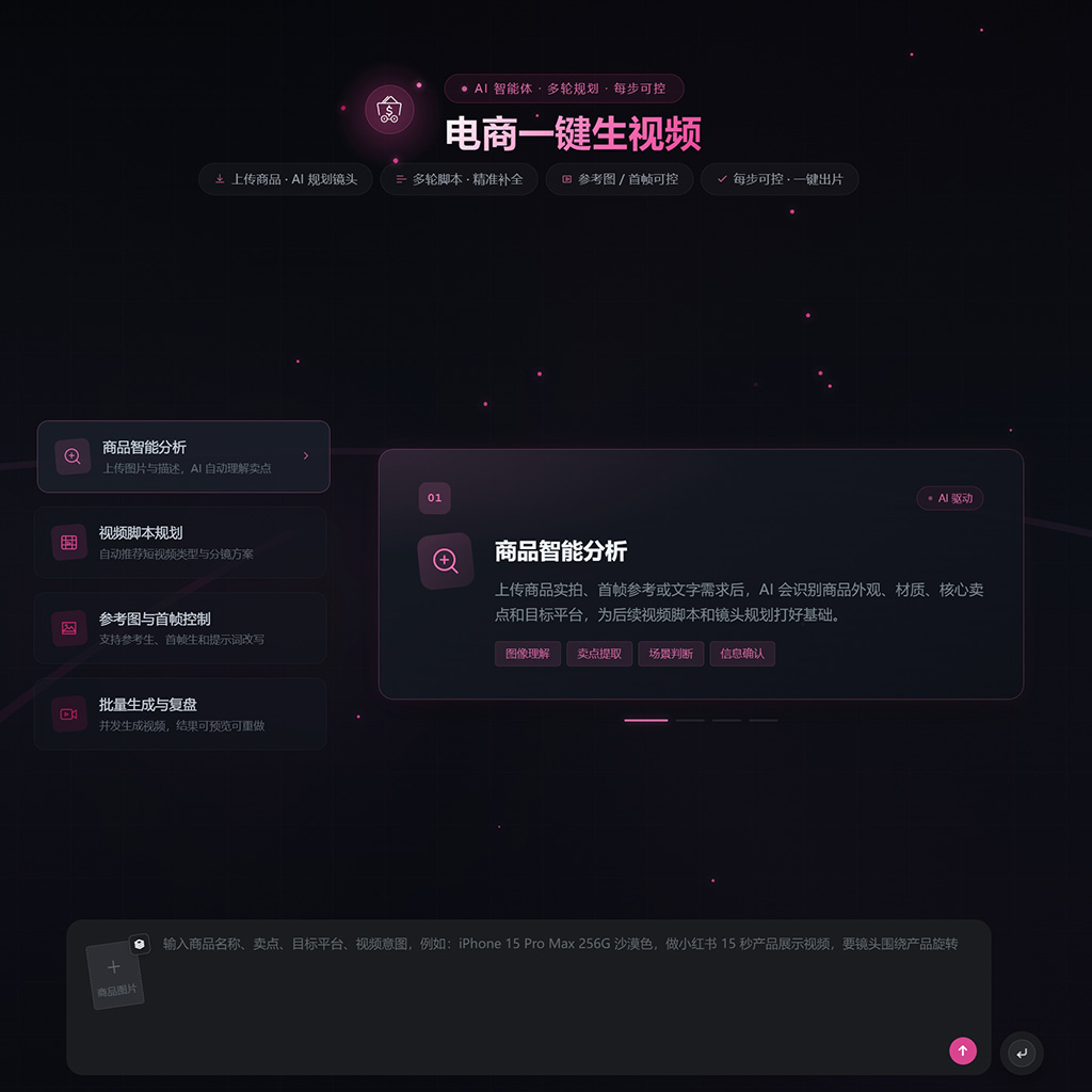 电商视频智能生成案例